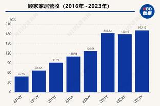 若塔破门的英超比赛，他所在的球队36胜7平保持不败